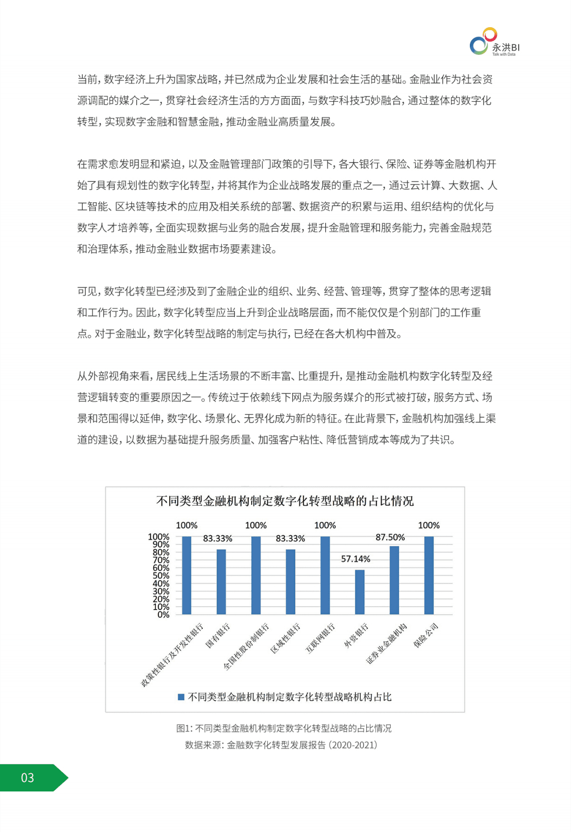 金融行业BI商业智能应用白皮书-永洪数据科学院 第6页