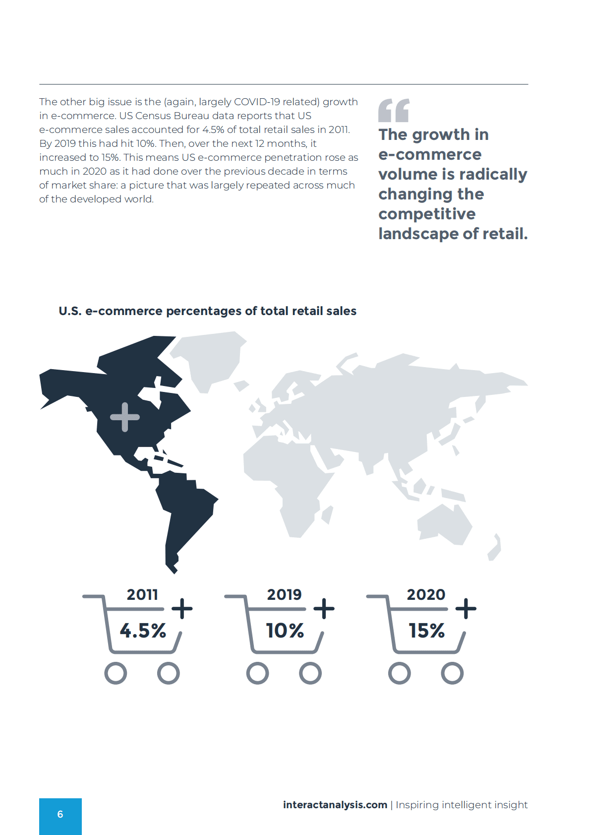 Geek：仓库机器人的未来 第6页
