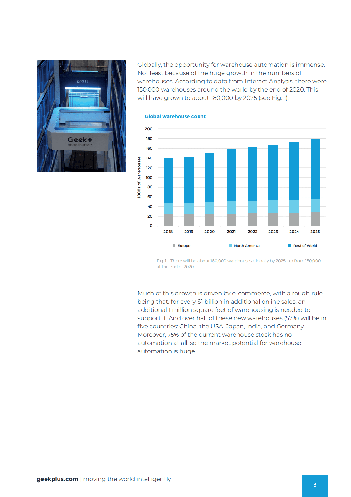 Geek：仓库机器人的未来 第3页