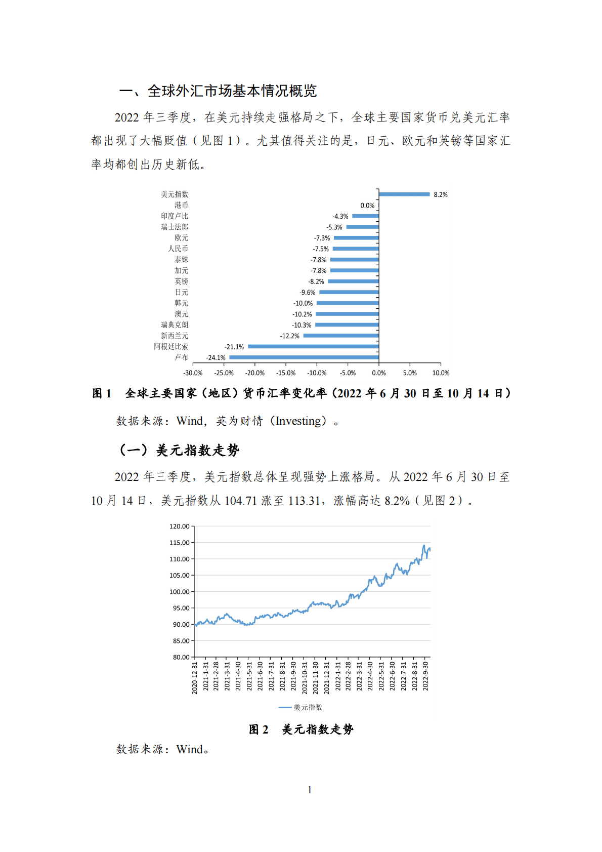 NIFD：2022Q3人民币汇率报告 第5页