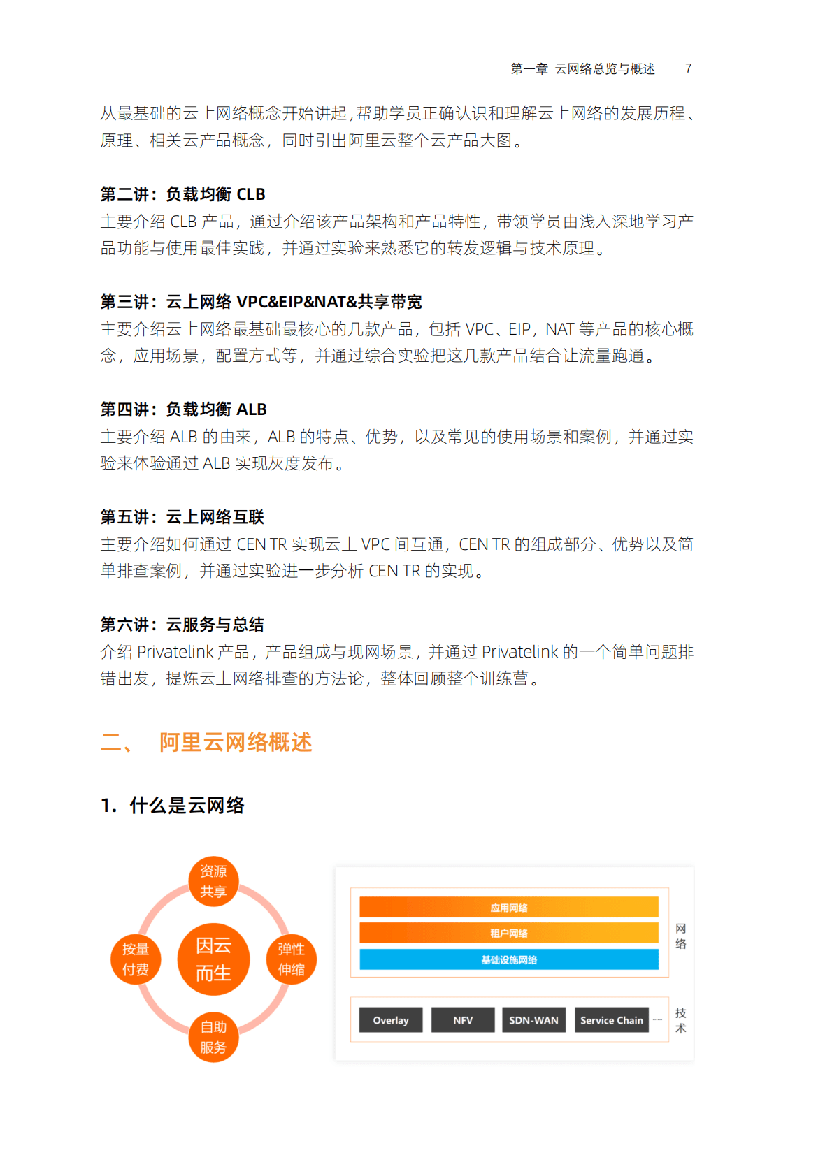 阿里云：企业运维之云上网络原理与实践 第6页