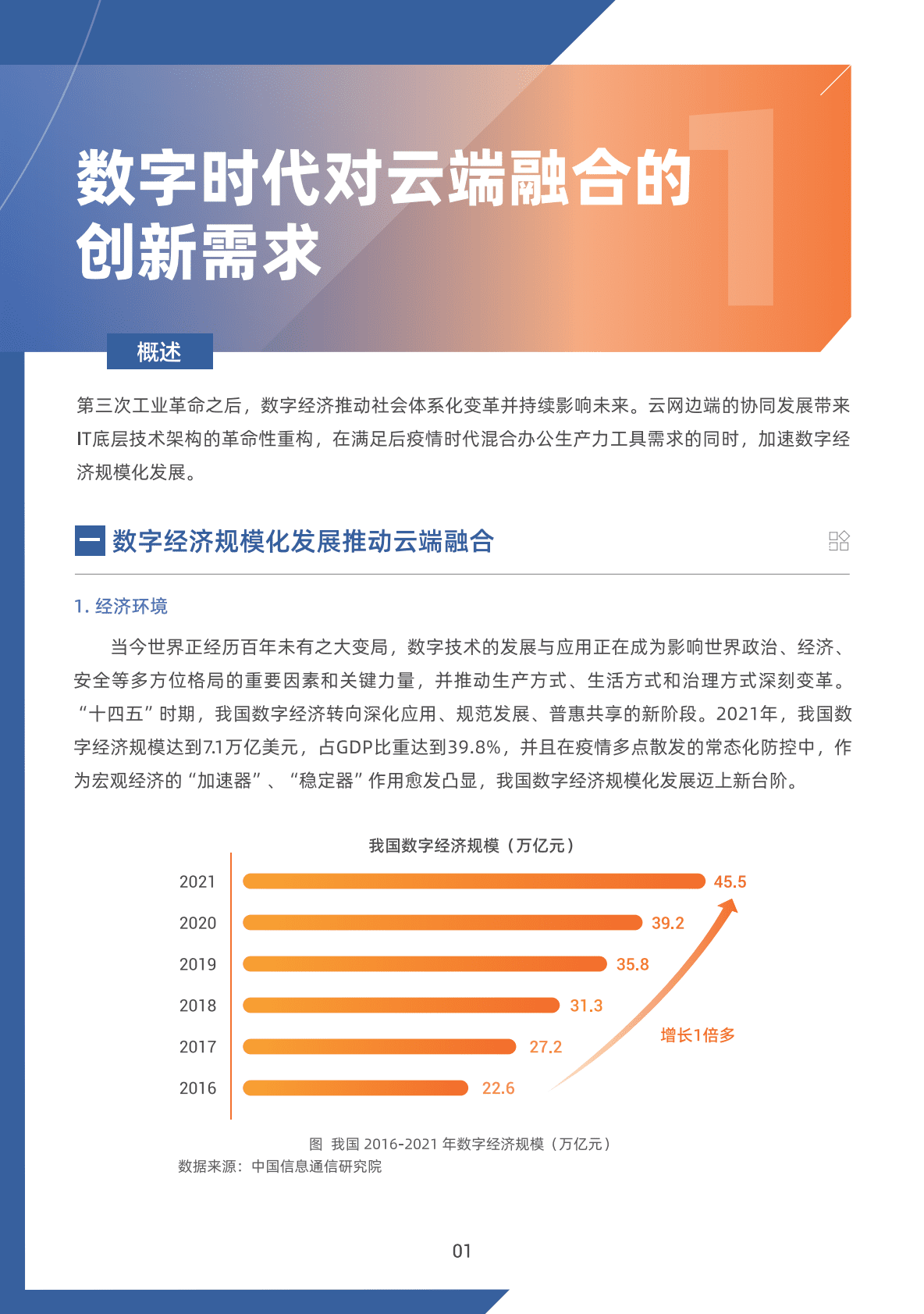 阿里云研究院：云端融合时代的计算体系创新 第4页