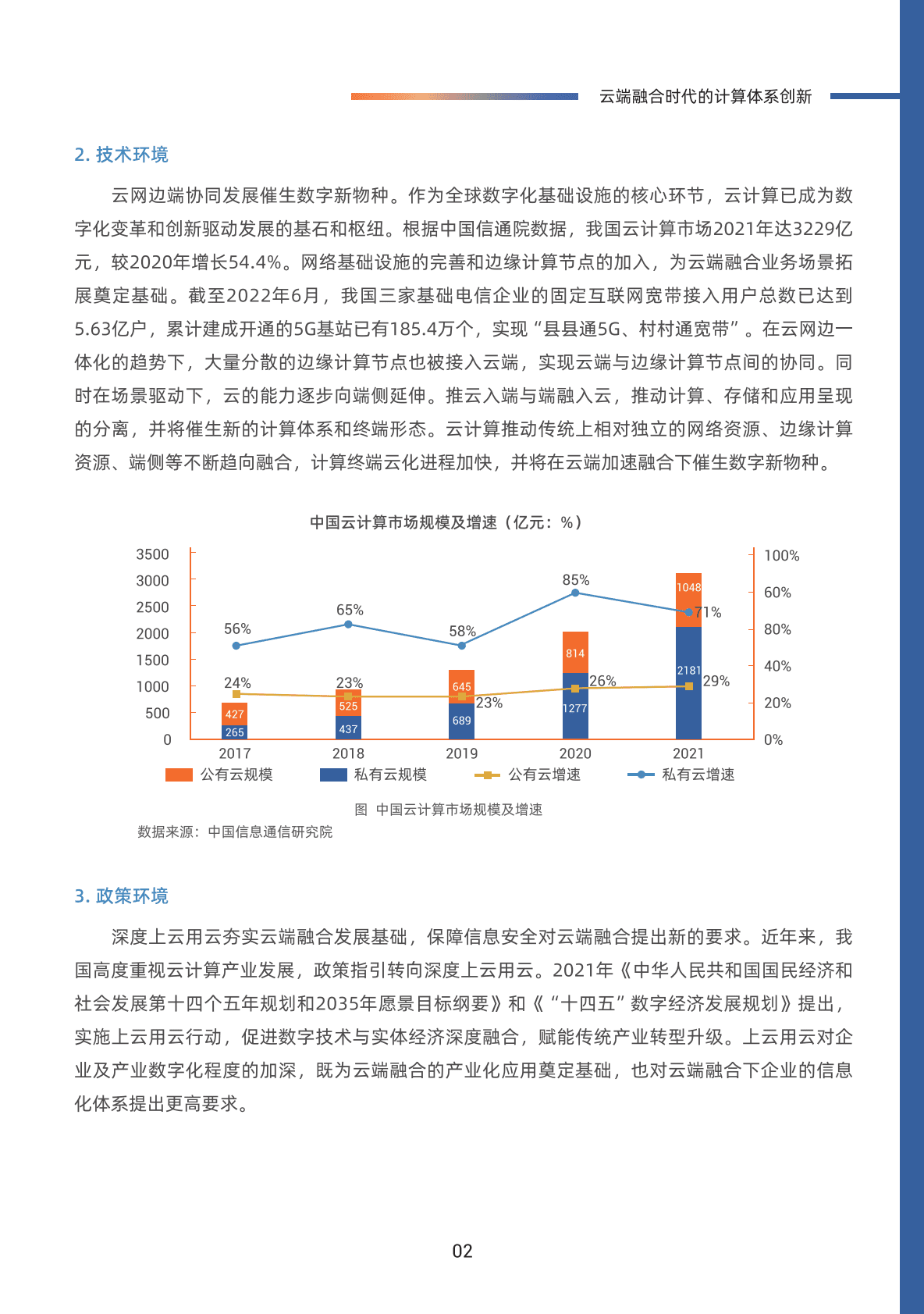 阿里云研究院：云端融合时代的计算体系创新 第5页