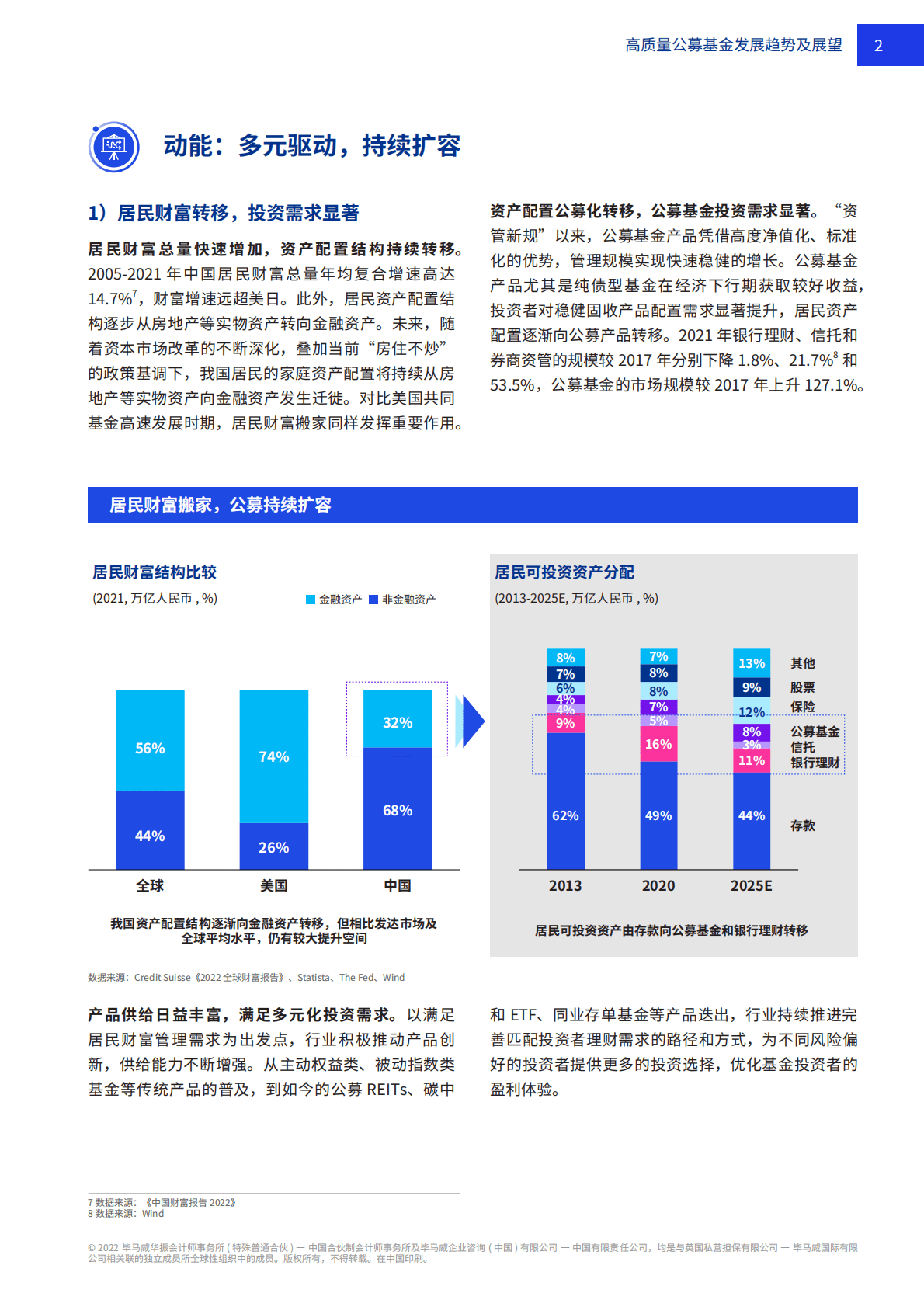 毕马威：2023公募基金高质量发展趋势及战略洞察 第5页