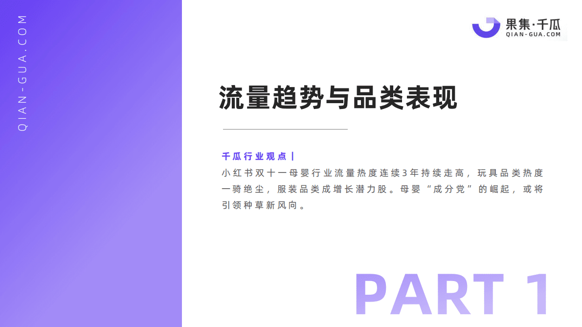 果集&千瓜：2022年11.11小红书平台母婴行业数据研报 第3页