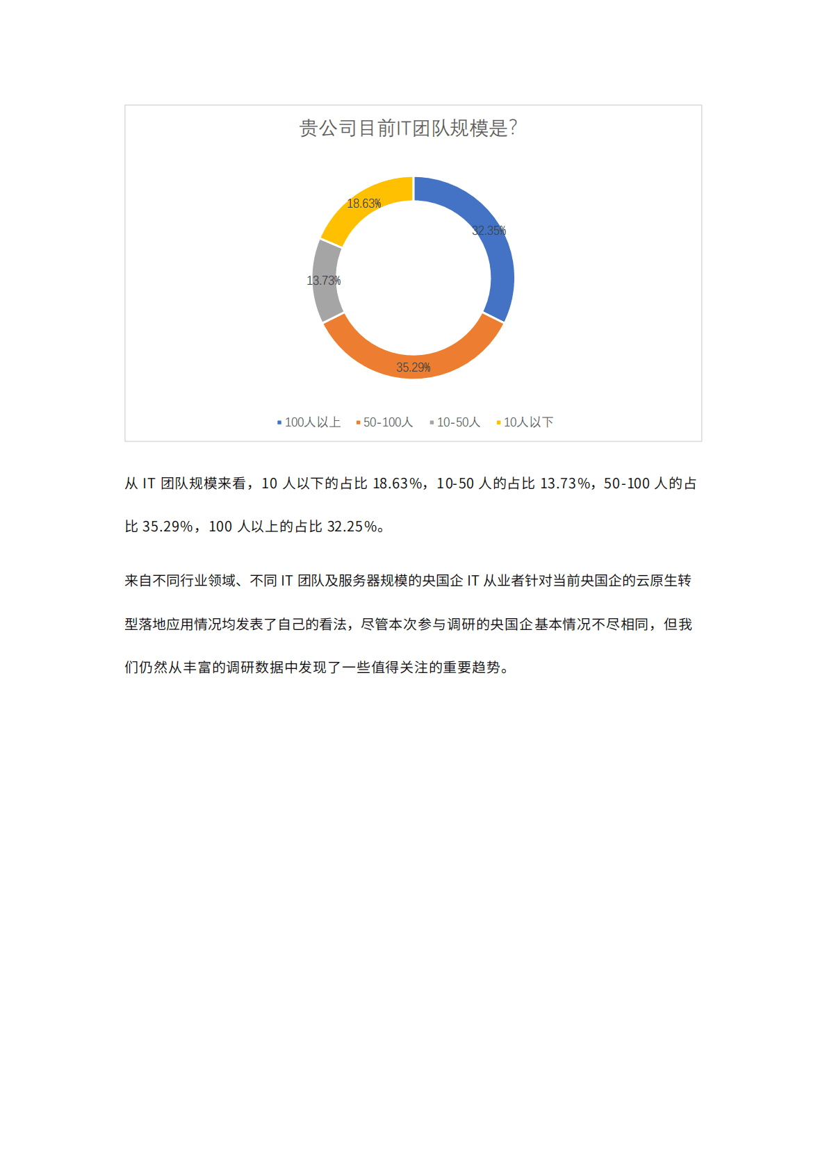 华云：2021-2022传统行业云原生技术落地调研报告——央国企篇 第4页