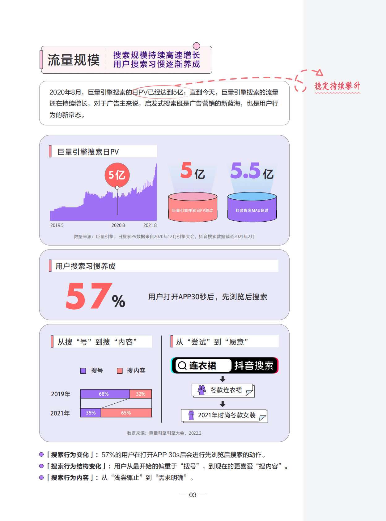 巨量引擎：搜索效果广告干货笔记 第5页