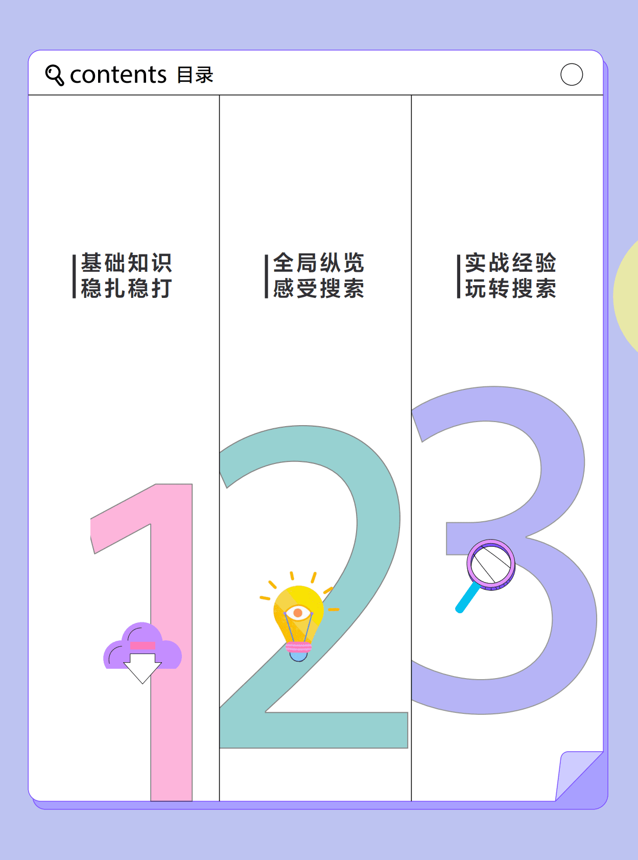 巨量引擎：搜索效果广告干货笔记 第2页