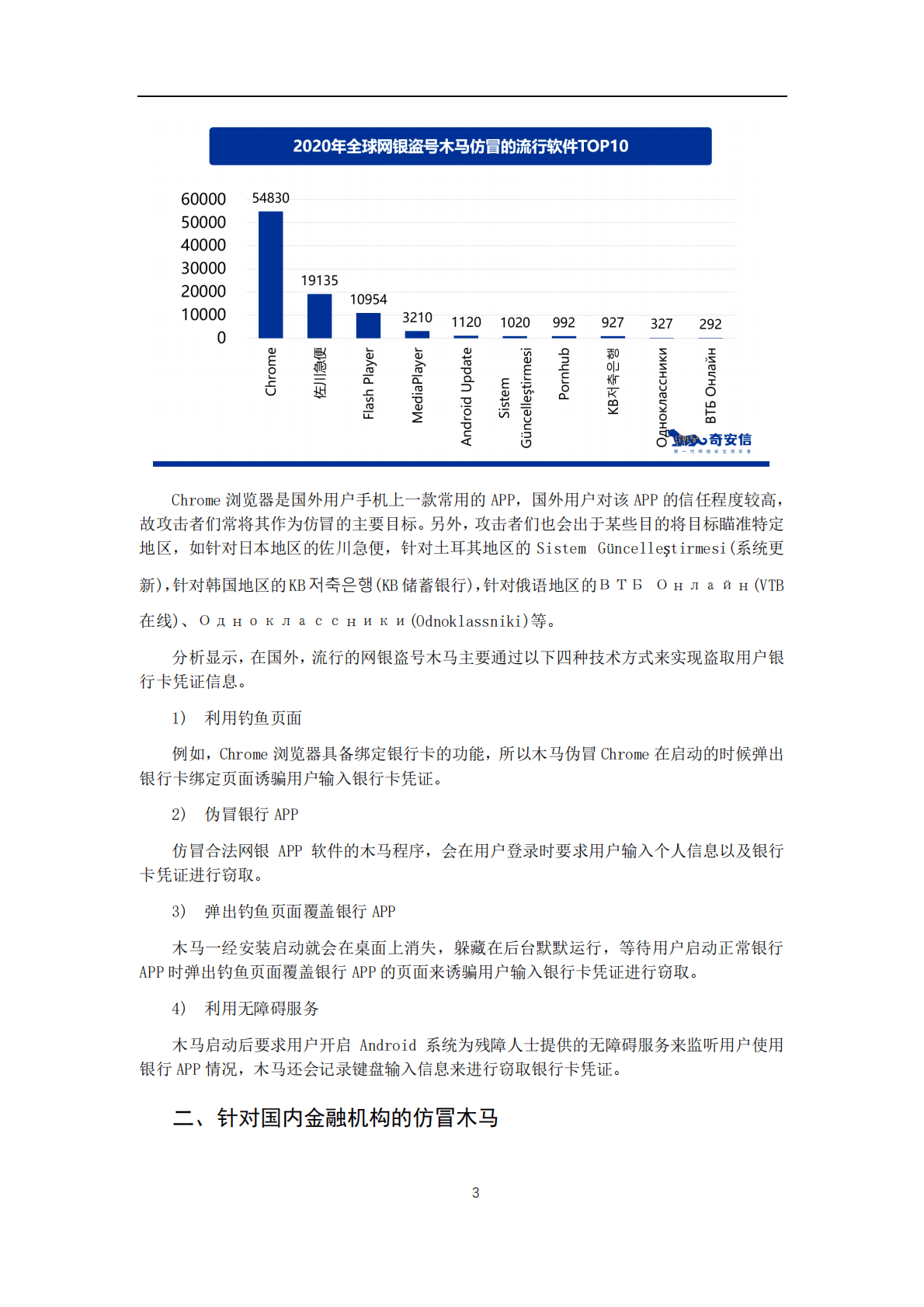 奇安信：2020年Android平台恶意样本整体态势分析报告 第8页