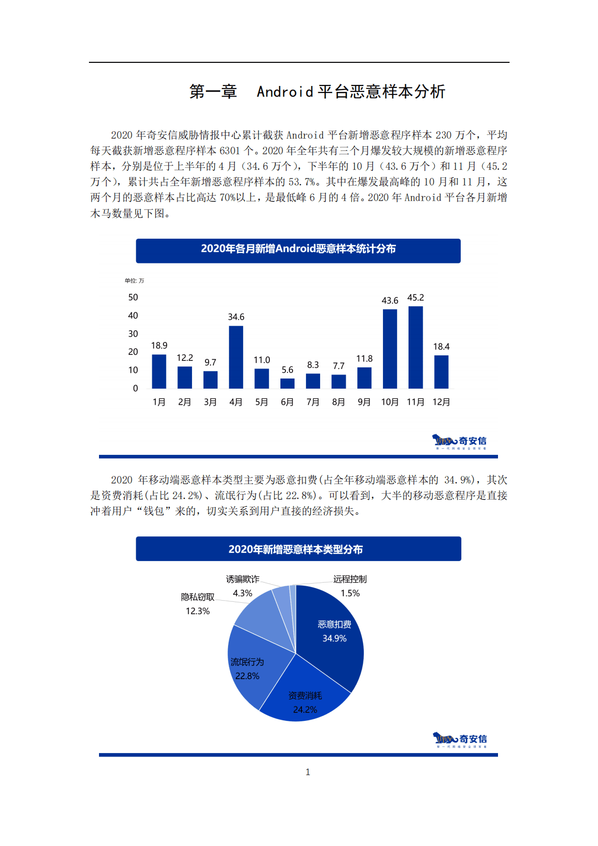 奇安信：2020年Android平台恶意样本整体态势分析报告 第6页