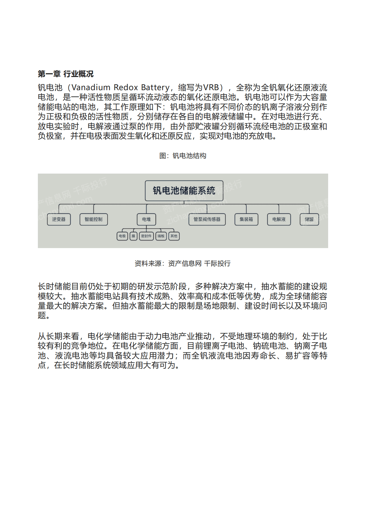 千际投行：2022年钒电池行业研究报告 第1页