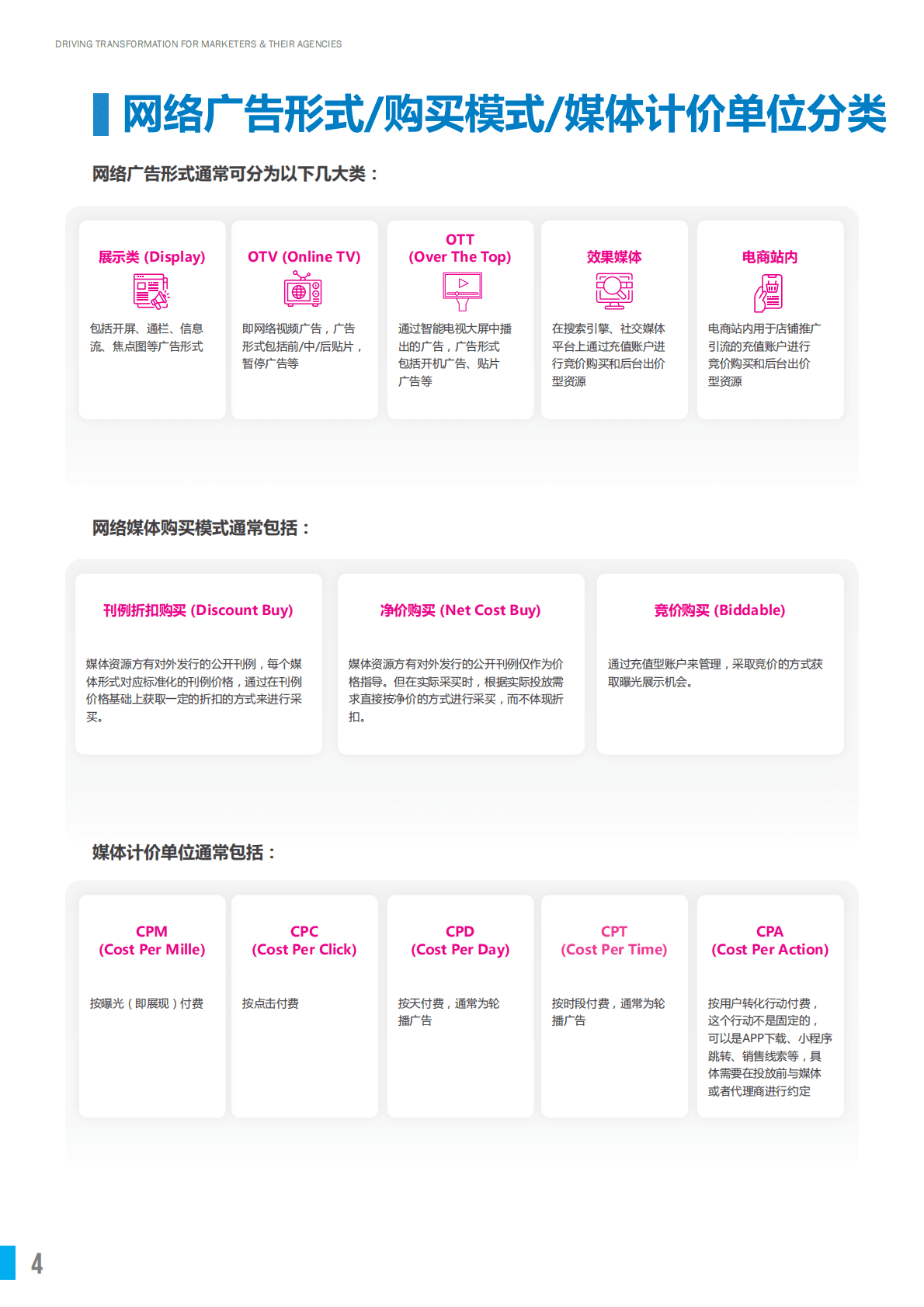 胜三：媒体投资有效性管理白皮书 第4页