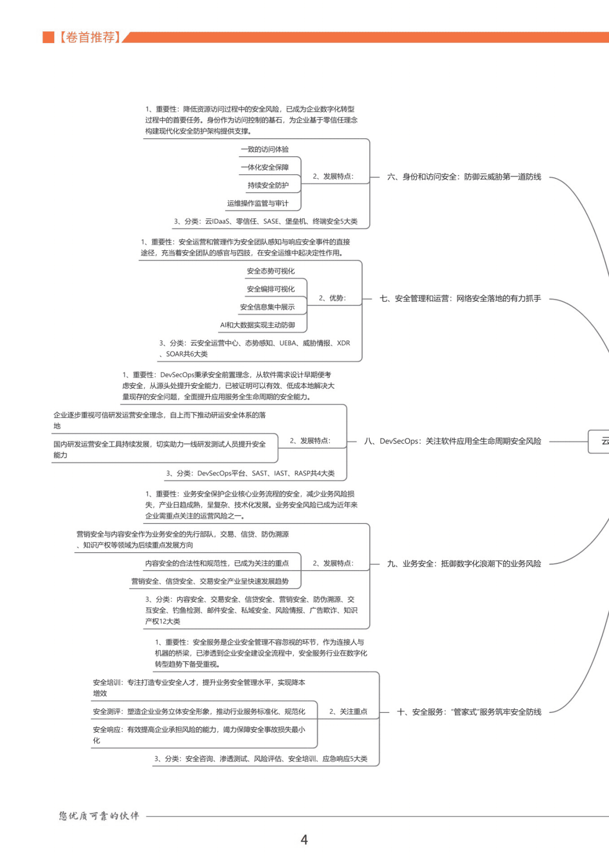 山石网科：《岩谈》第8期&mdash;&mdash;云安全的认知与实践 第4页