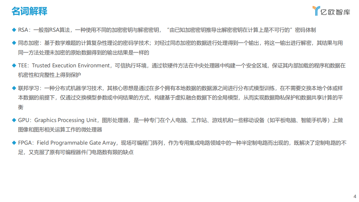 亿欧智库：2022中国隐私计算产业研究报告 第4页