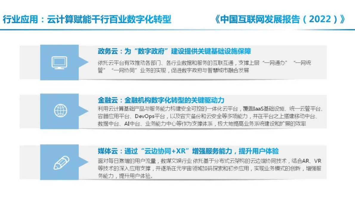 中国互联网协会：中国互联网发展报告（2022）——云计算发展状况 第5页