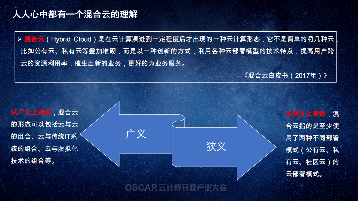 中国信通院：混合云发展现状及思考 第3页