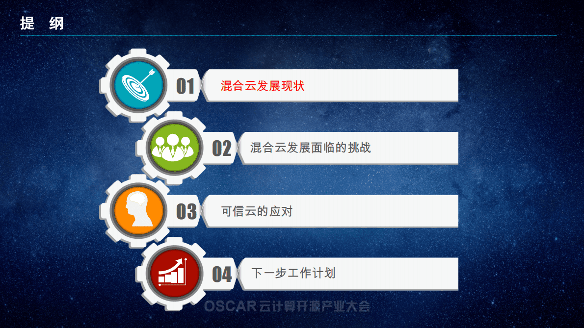 中国信通院：混合云发展现状及思考 第2页