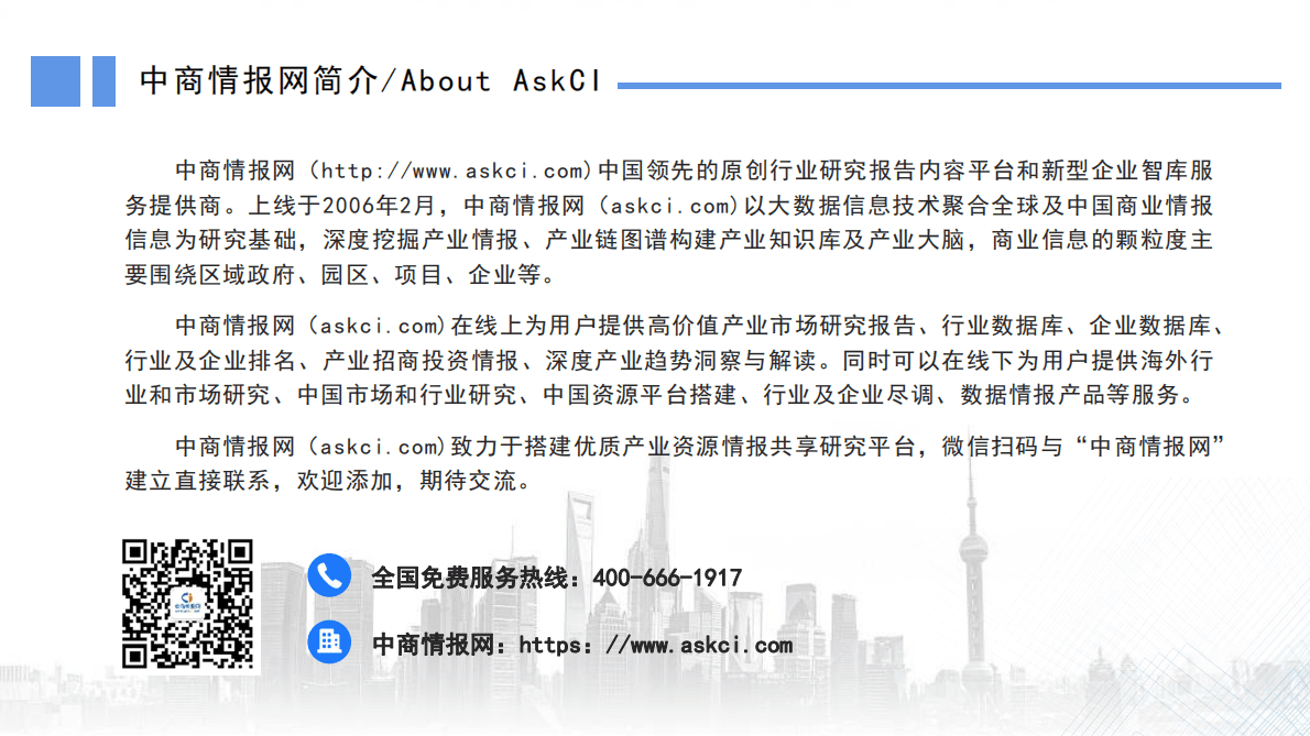 中商产业研究院：2023年中国元宇宙行业市场前景及投资研究报告（简版） 第2页
