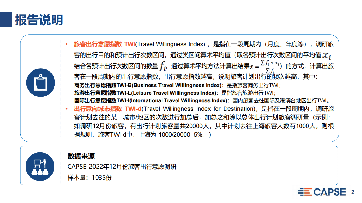 CAPSE：2022年12月旅客出行意愿指数（TWI）分析（目录简版） 第2页