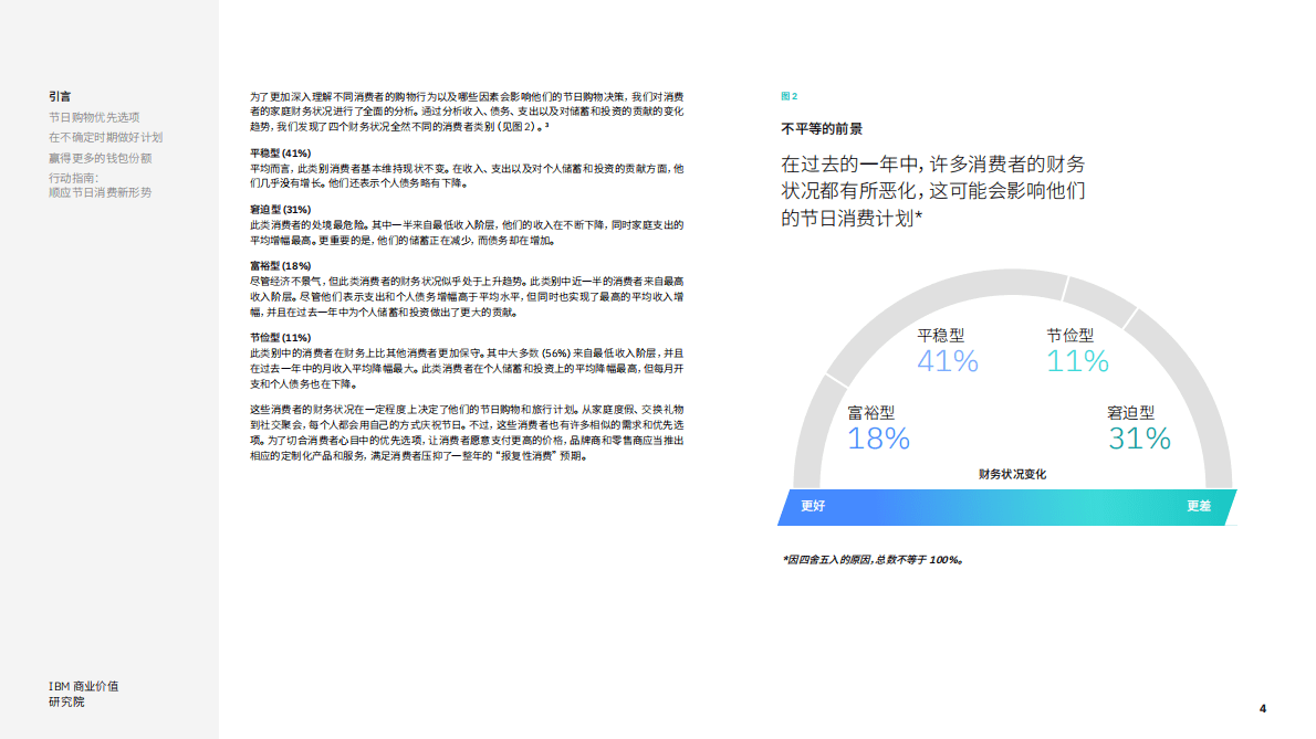 IBM：2022年节日季购物和旅游报告：顺应经济不确定时期的节日消费新形势 第4页