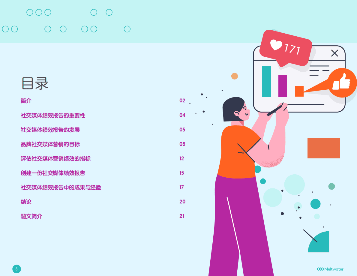 Meltwater融文：社交媒体营销绩效报告指南 第3页