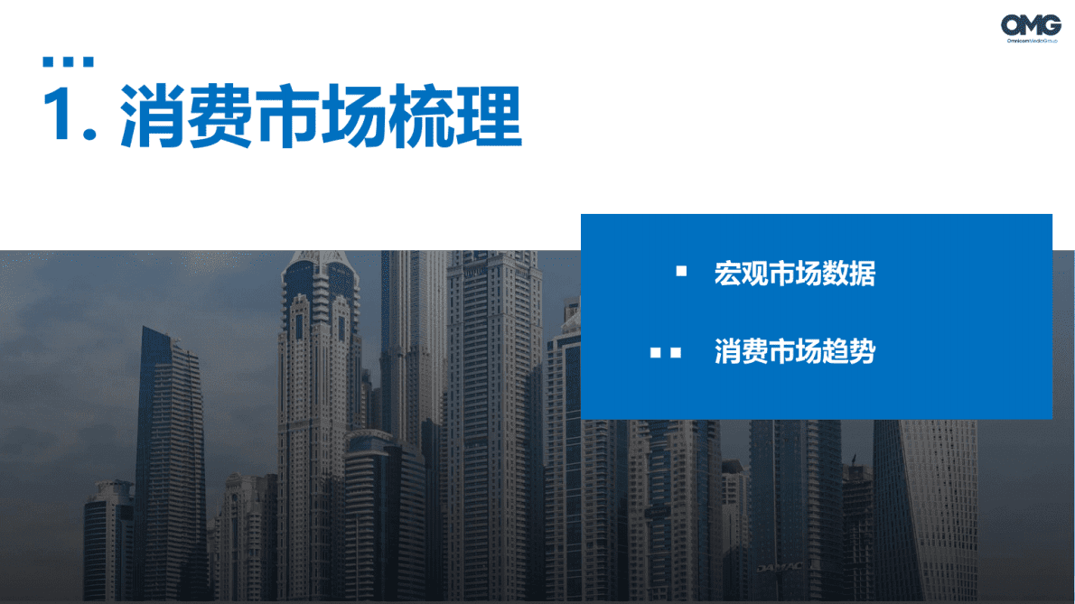 OMG宏盟：2022年11.11购物节营销洞察报告 第3页