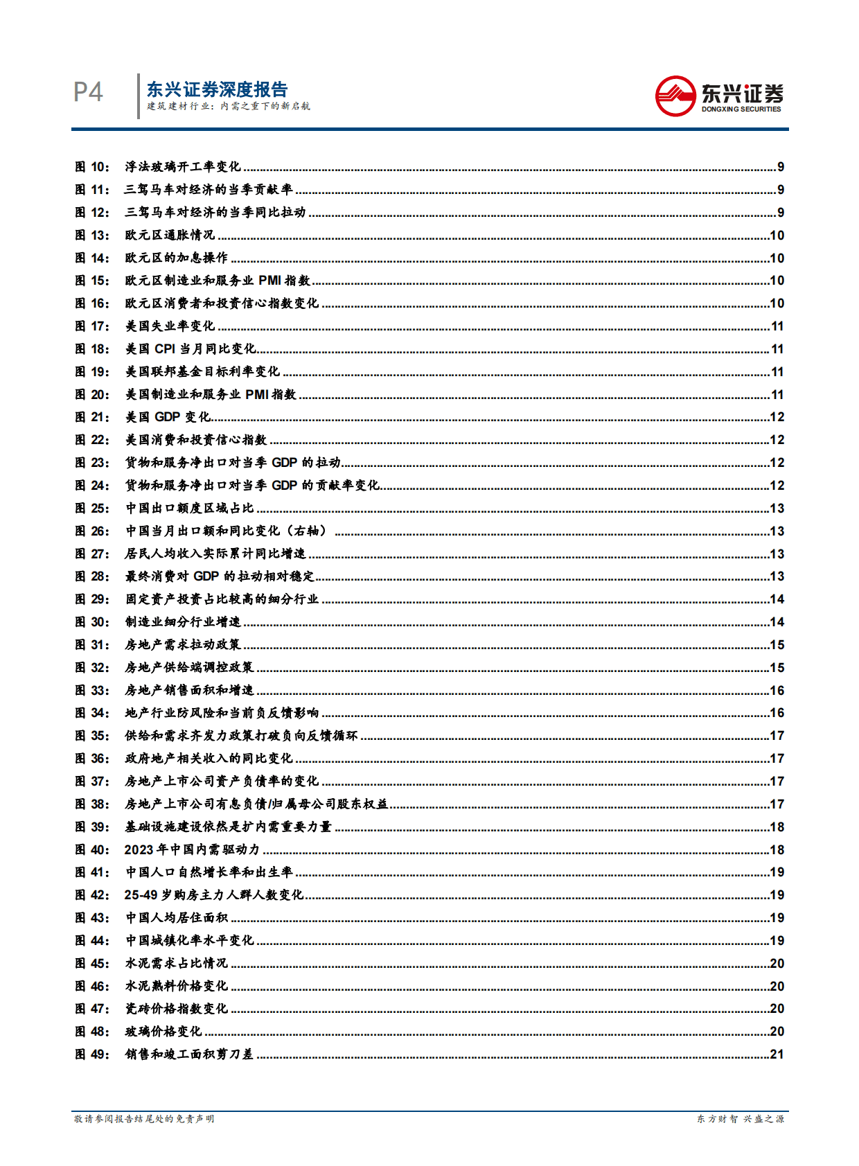 2023年建筑建材行业报告：内需之重下的新启航 第4页