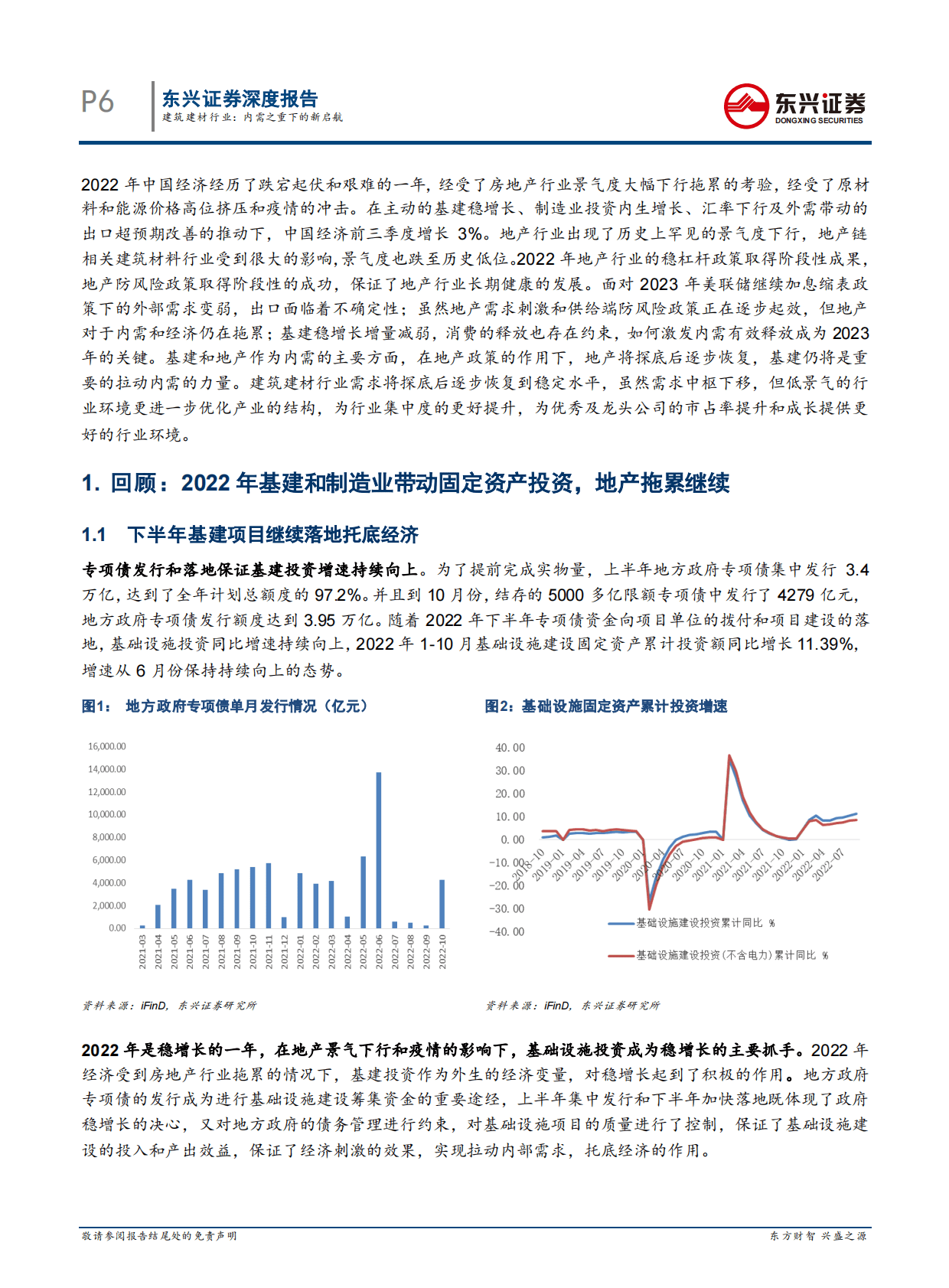 2023年建筑建材行业报告：内需之重下的新启航 第6页
