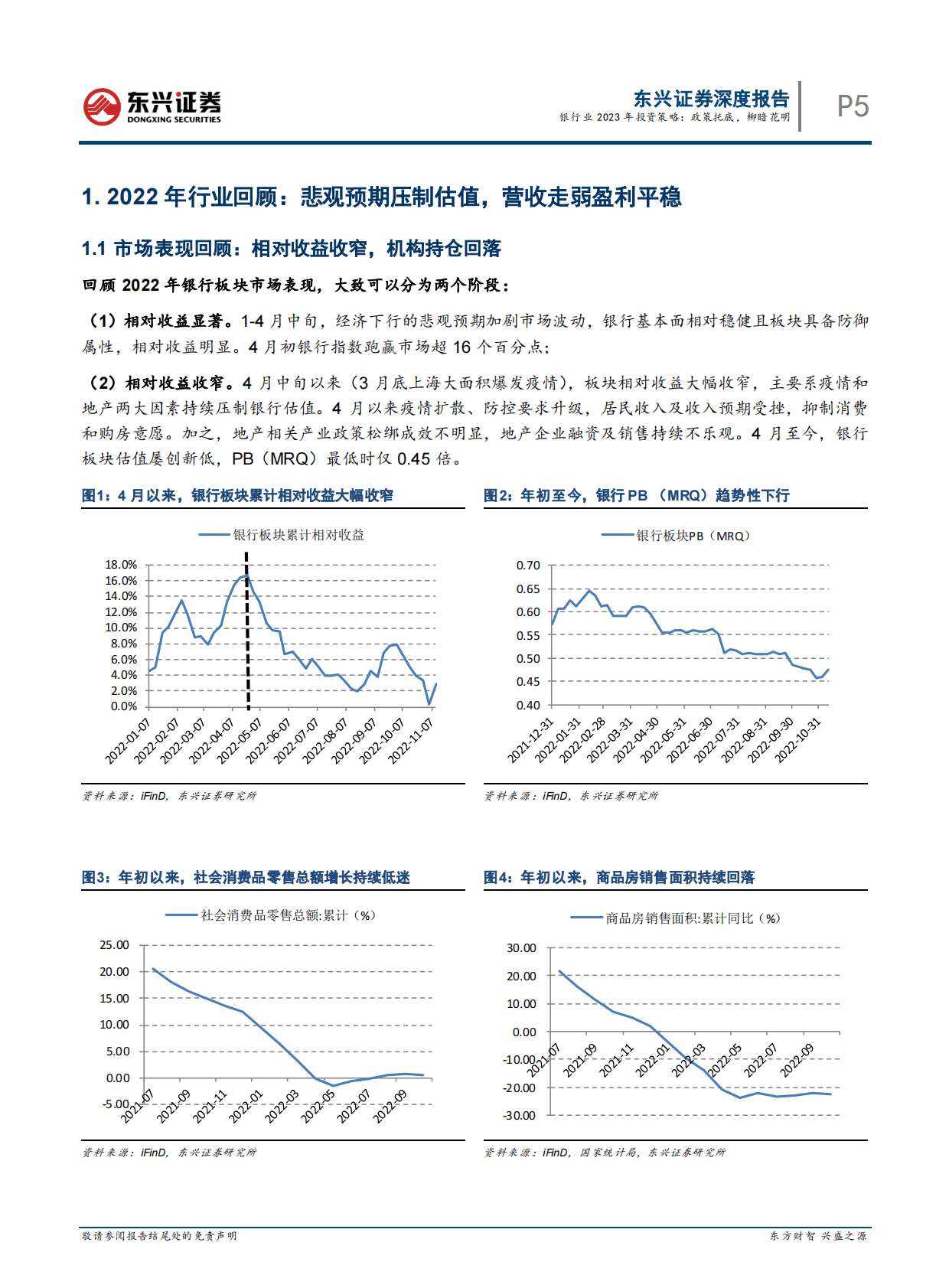2023年银行业投资策略：银行行业：政策托底，柳暗花明 第5页