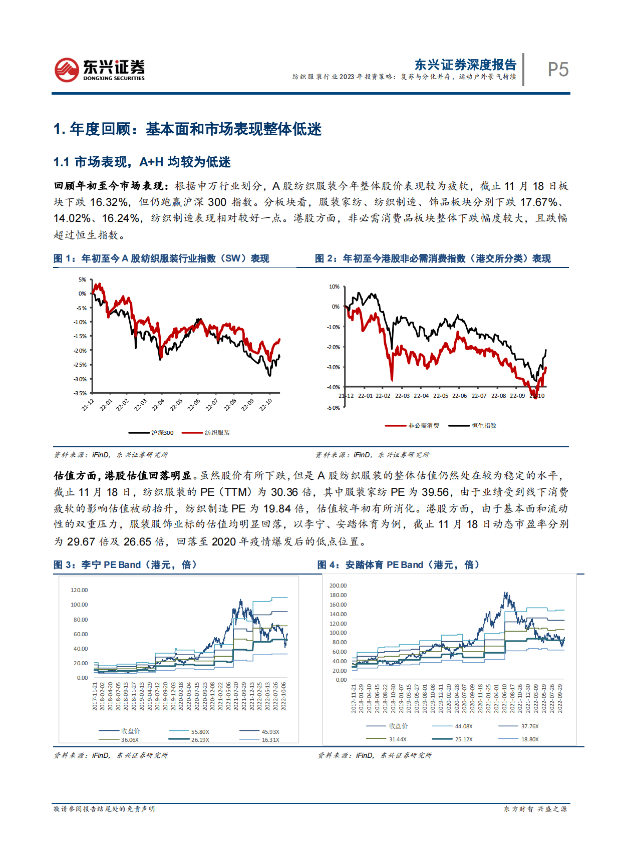 纺织服装行业2023年投资策略：复苏与分化并存，运动户外景气持续 第5页