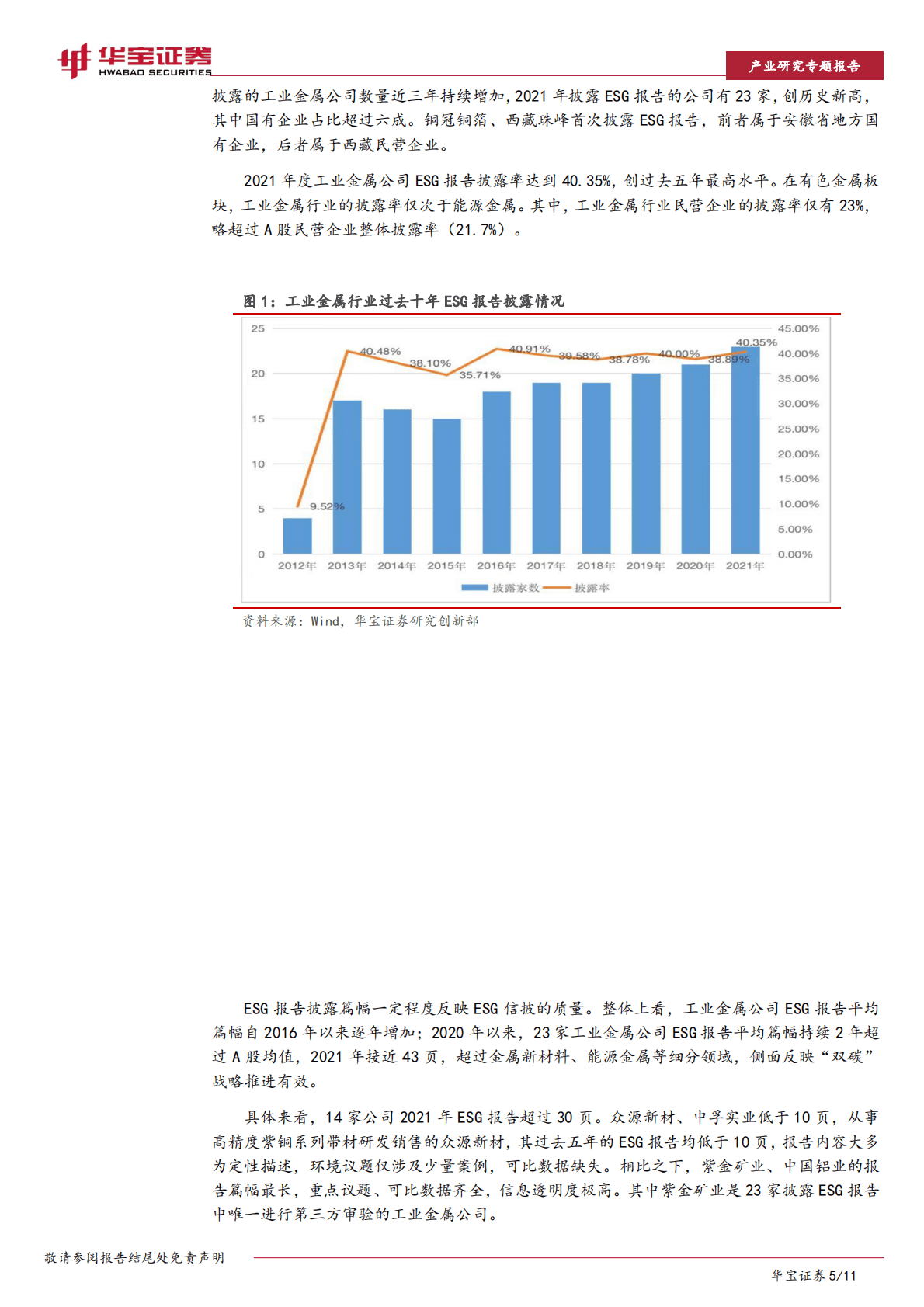 工业金属行业ESG研究报告：工业金属公司积极践行ESG，关注优质公司估值溢价 第5页