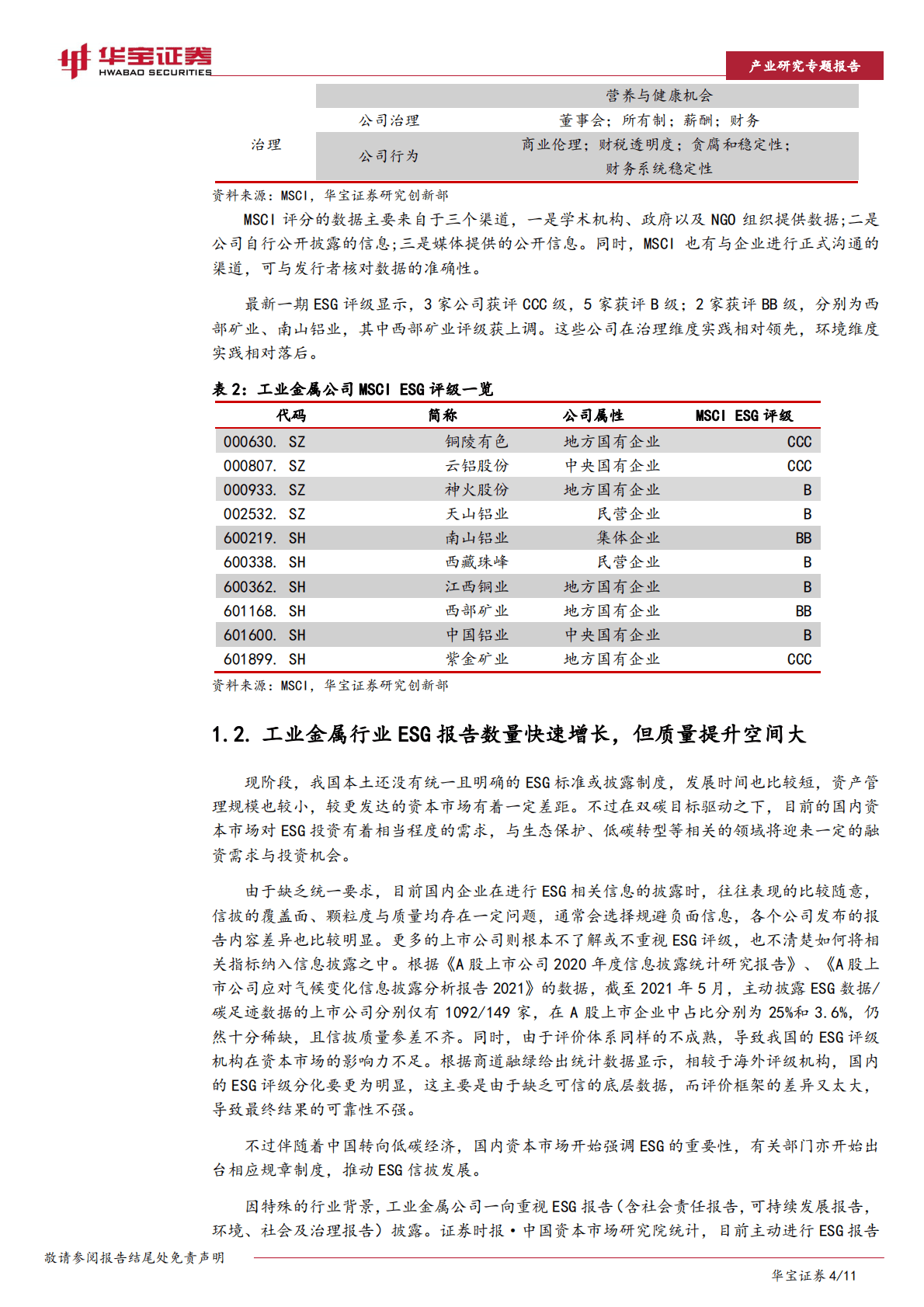 工业金属行业ESG研究报告：工业金属公司积极践行ESG，关注优质公司估值溢价 第4页