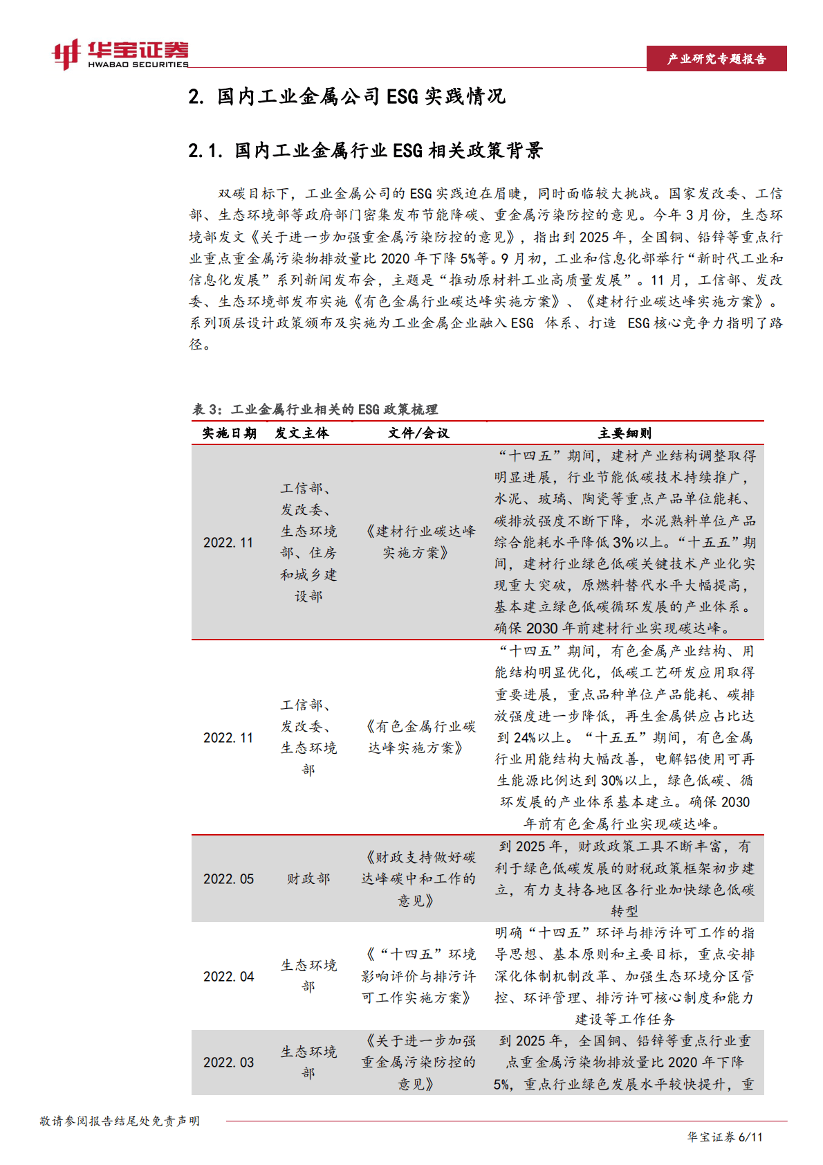 工业金属行业ESG研究报告：工业金属公司积极践行ESG，关注优质公司估值溢价 第6页