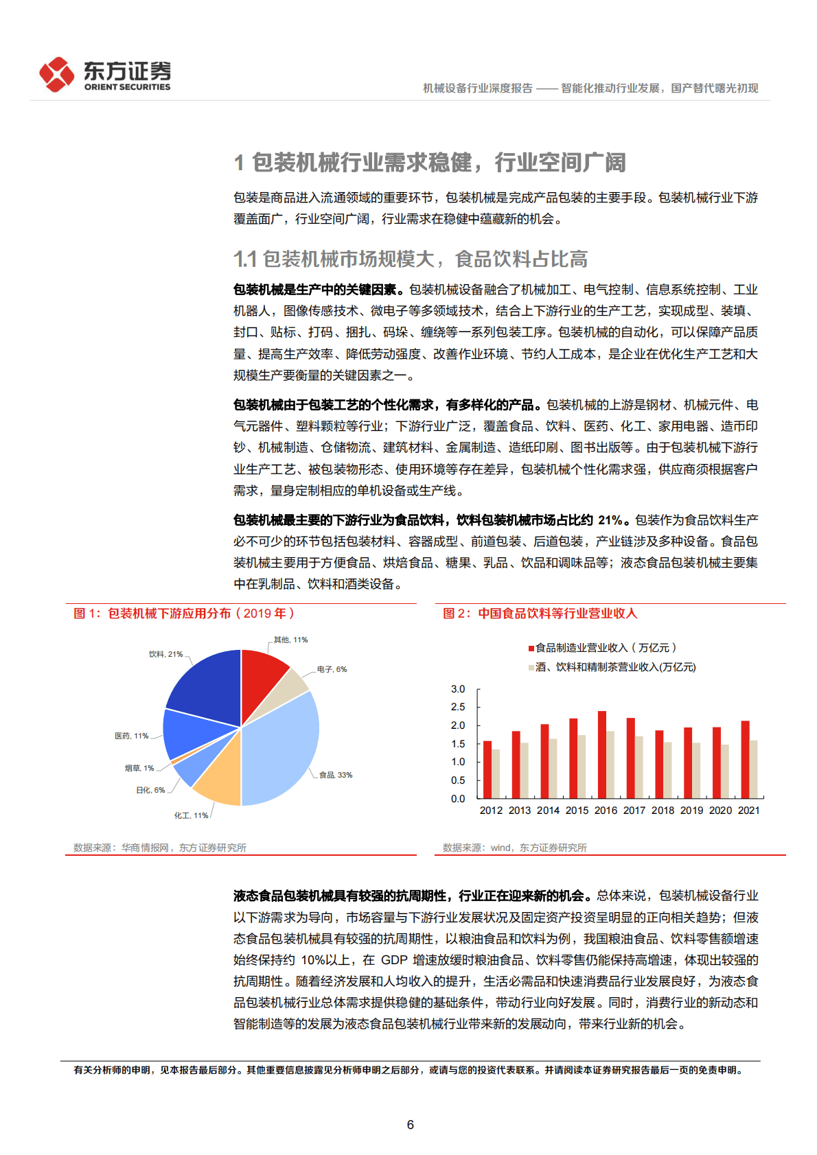 机械设备行业液态食品包装机械研究：智能化推动行业发展，国产替代曙光初现 第6页