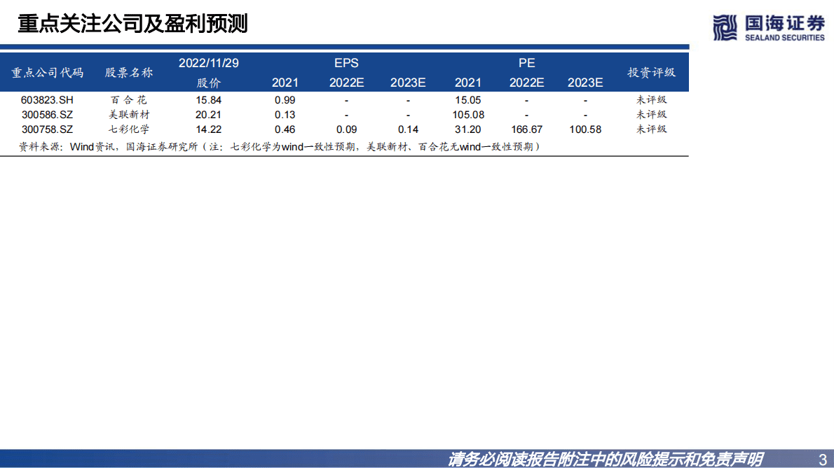 基础化工：钠离子电池材料深度报告之一：普鲁士蓝类正极材料未来可期 第3页