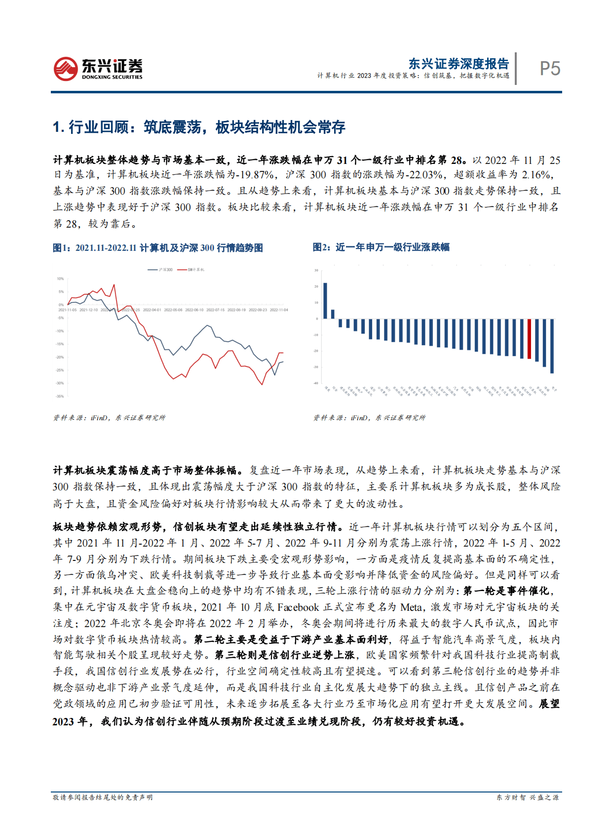 计算机行业2023年度投资策略：信创筑基，把握数字化机遇 第5页