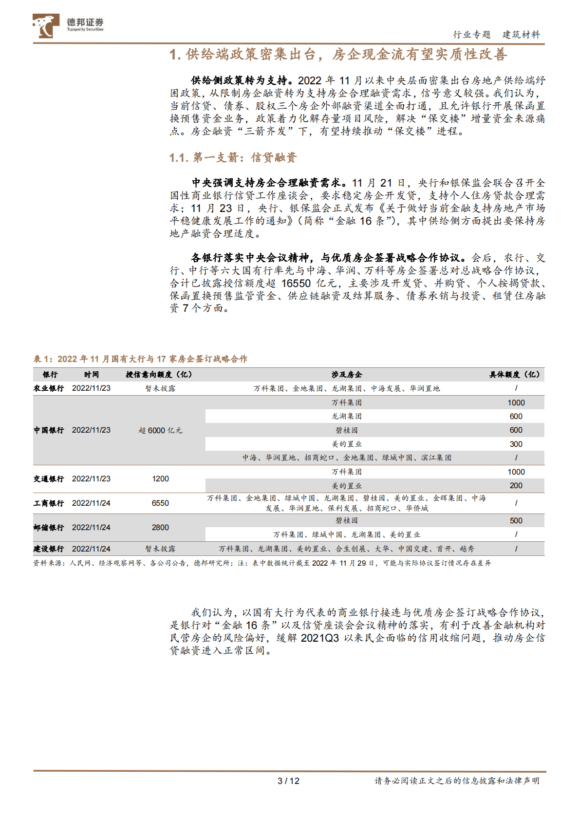 建筑材料行业专题：房企融资迎三箭齐发，保交楼有望持续推进，看好建材估值修复 第3页
