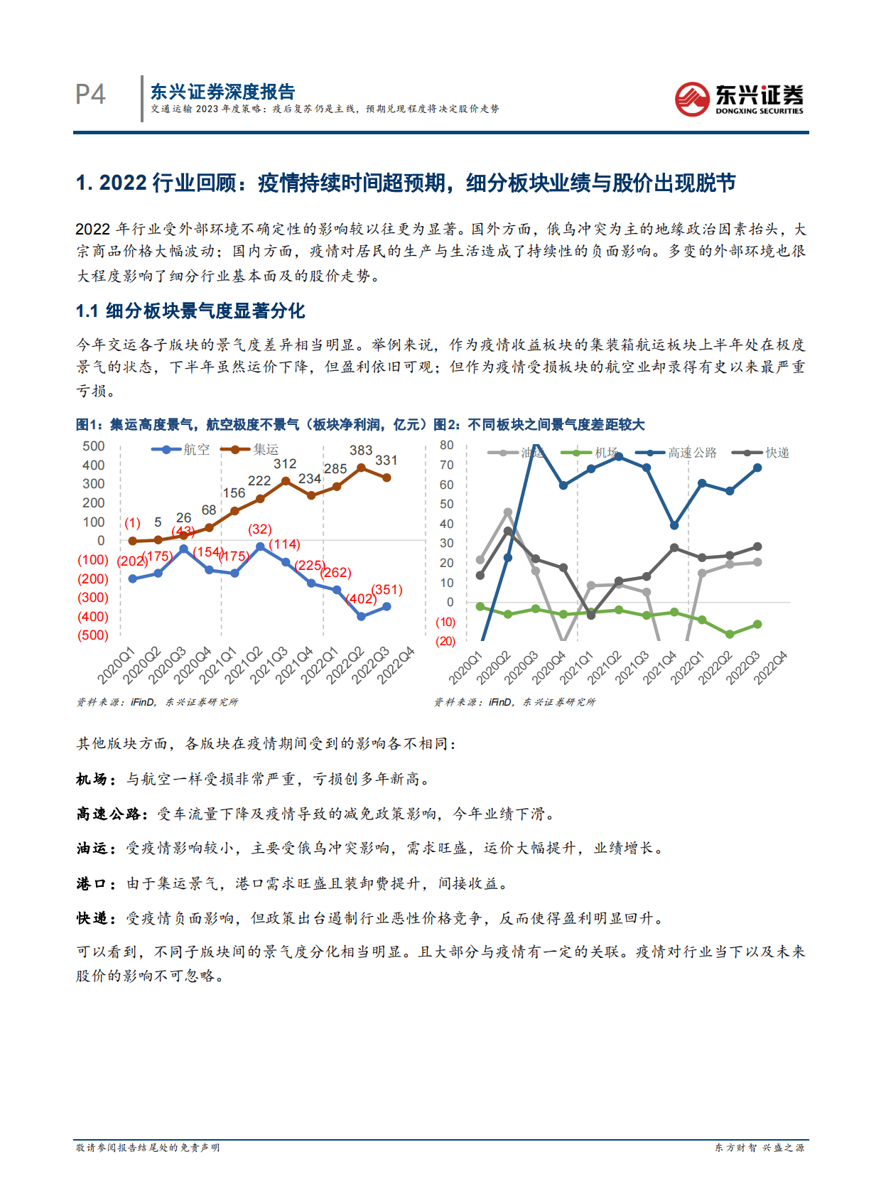 交通运输2023年度策略：疫后复苏仍是主线，预期兑现程度将决定股价走势 第4页