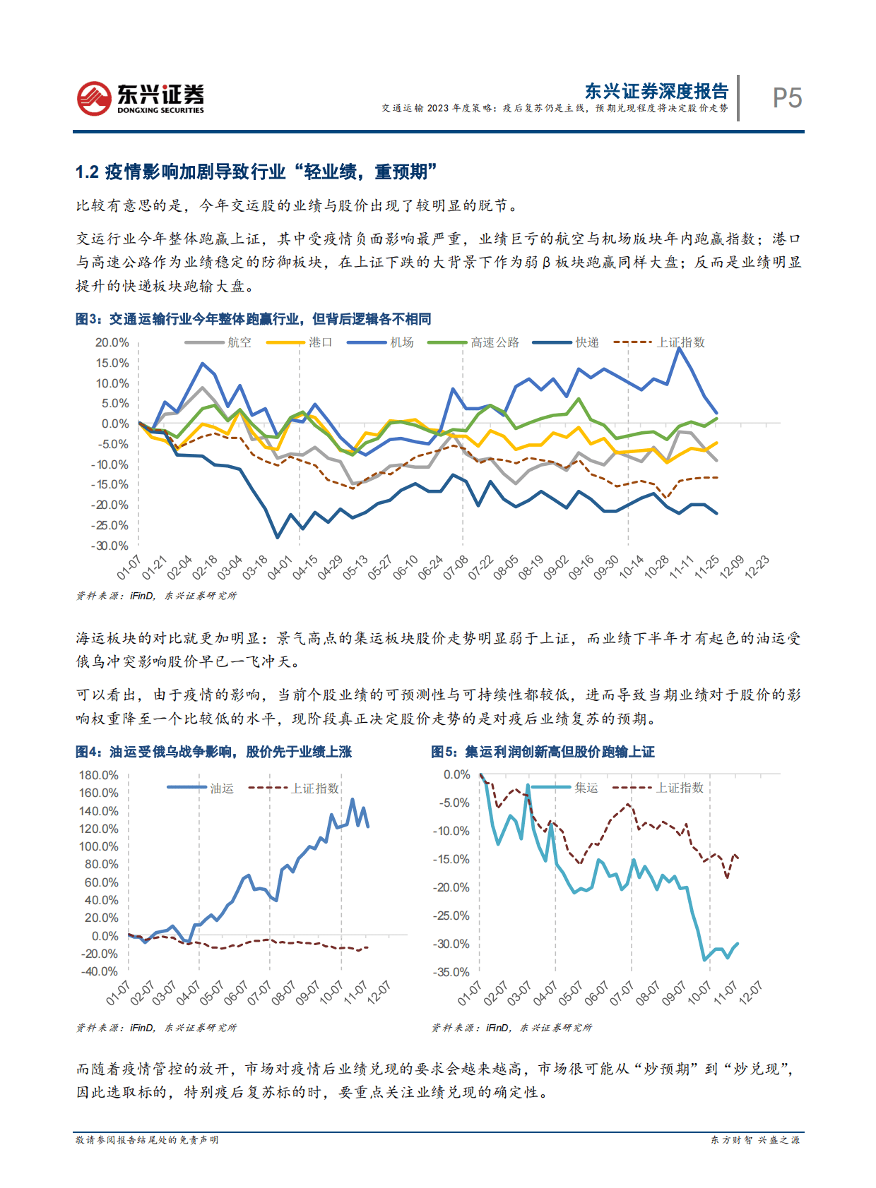 交通运输2023年度策略：疫后复苏仍是主线，预期兑现程度将决定股价走势 第5页