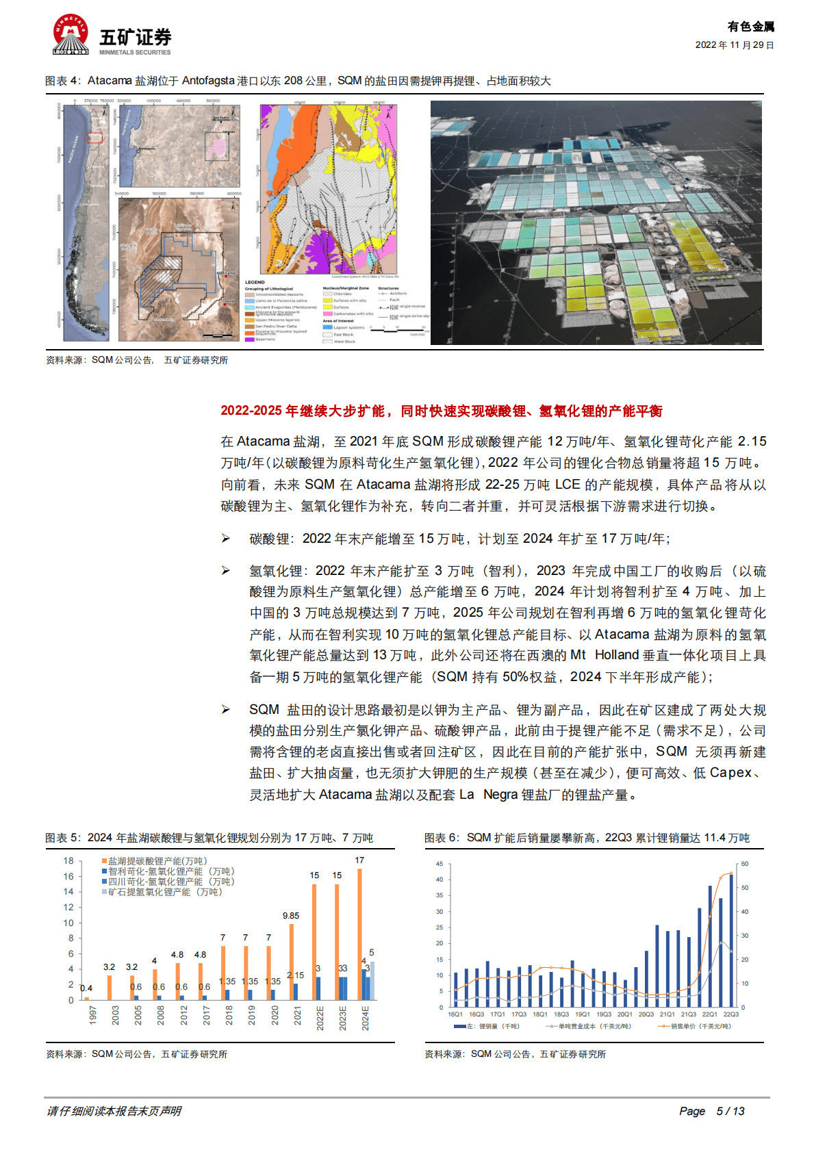 锂想系列27：向技术要保供 第5页