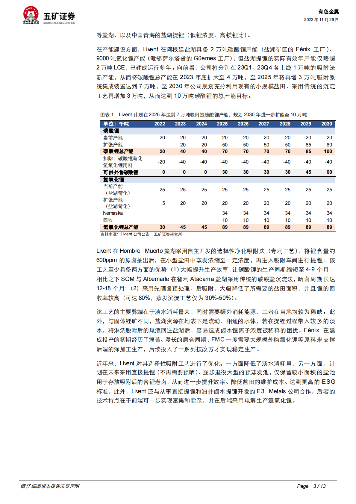 锂想系列27：向技术要保供 第3页