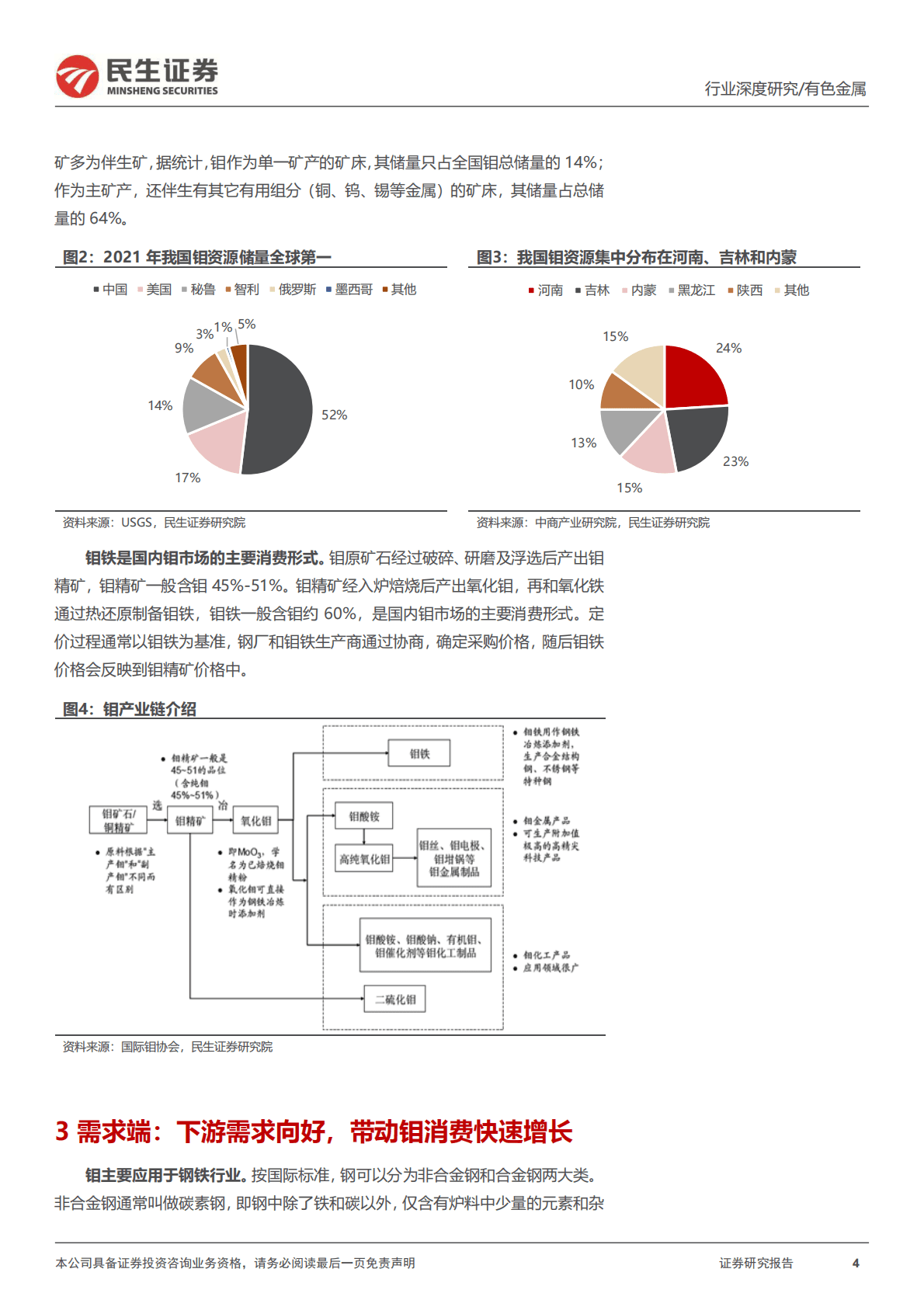 钼行业深度报告：供需紧张，钼精矿价格持续上涨可期 第4页