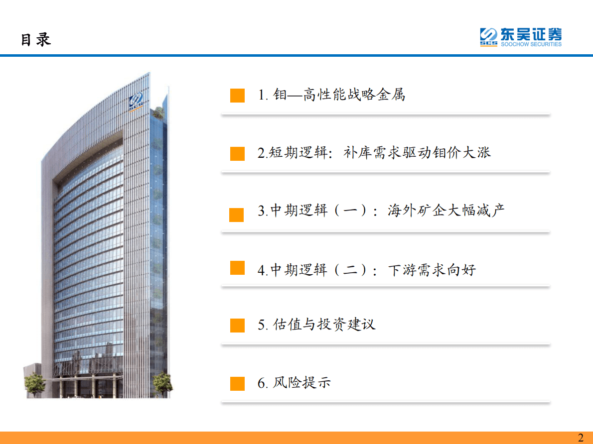 钼行业深度报告：能源与高端制造核心材料，景气上行价值重估 第3页