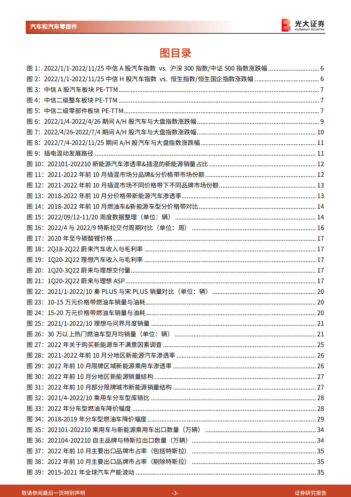 汽车和汽车零部件行业2023年投资策略：插混步入加速期，海外布局正当时 第3页