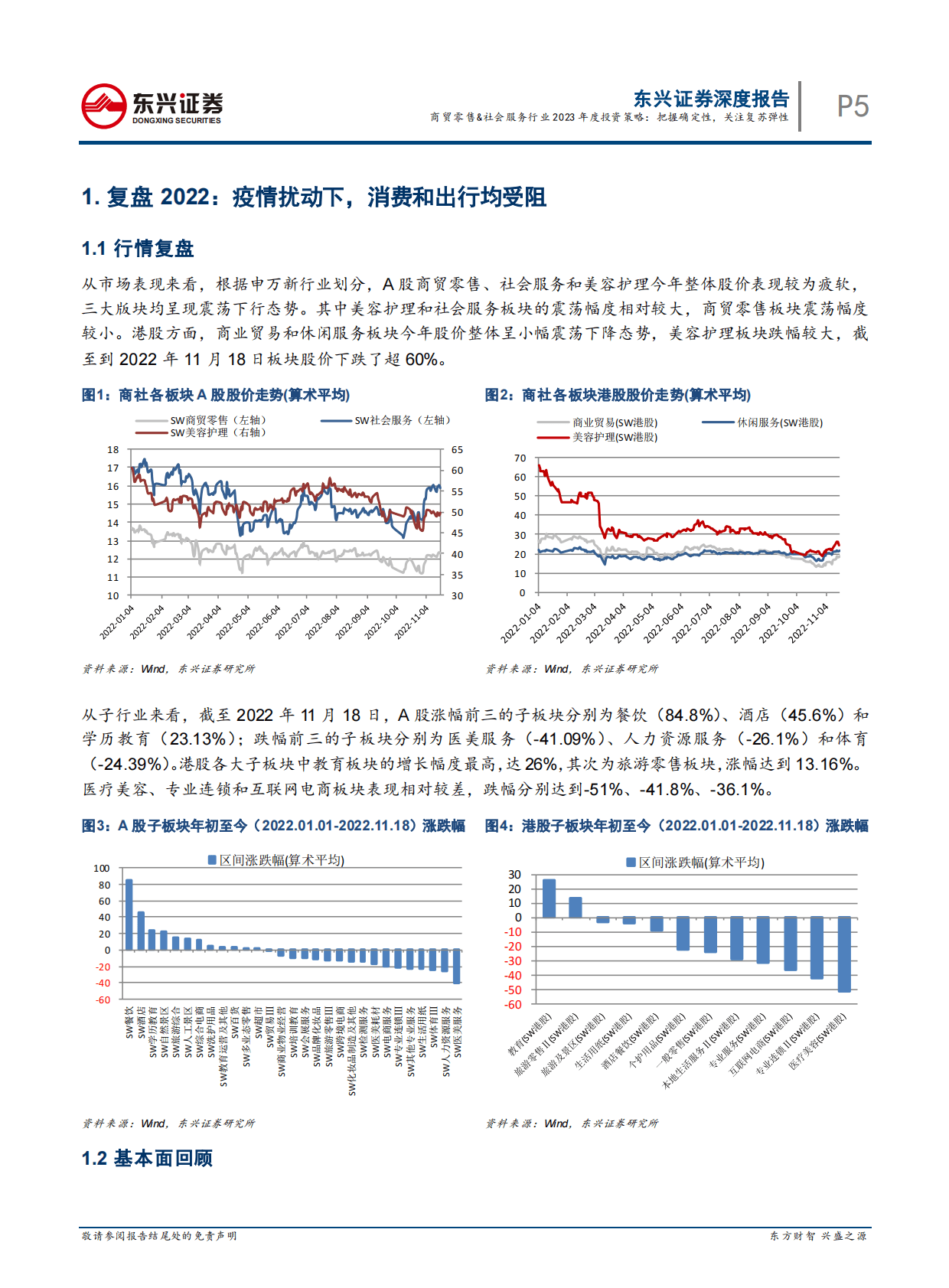 商贸零售&社会服务行业2023年度投资策略：把握确定性，关注复苏弹性 第5页