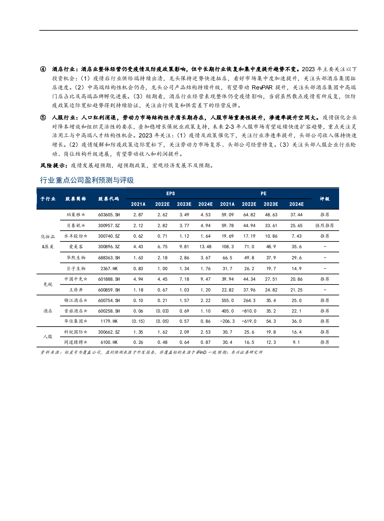 商贸零售&社会服务行业2023年度投资策略：把握确定性，关注复苏弹性 第2页