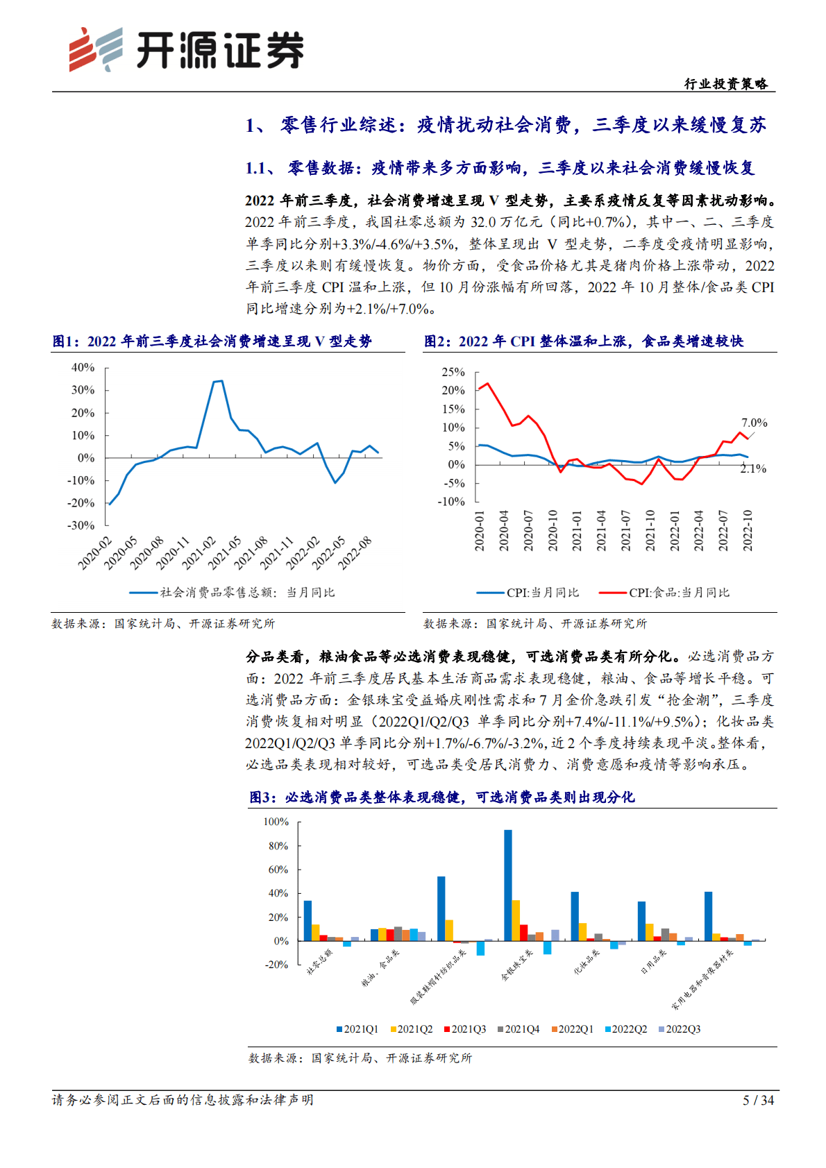商贸零售行业投资策略：卯迎旭日、复苏有时，龙头品牌优势显著 第5页