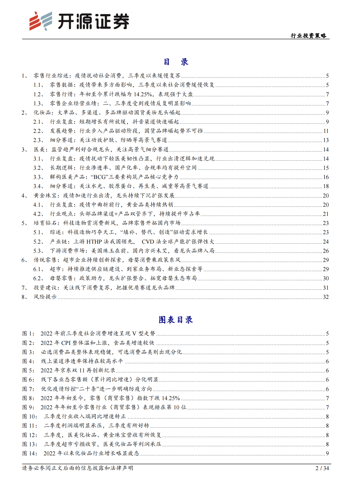 商贸零售行业投资策略：卯迎旭日、复苏有时，龙头品牌优势显著 第2页