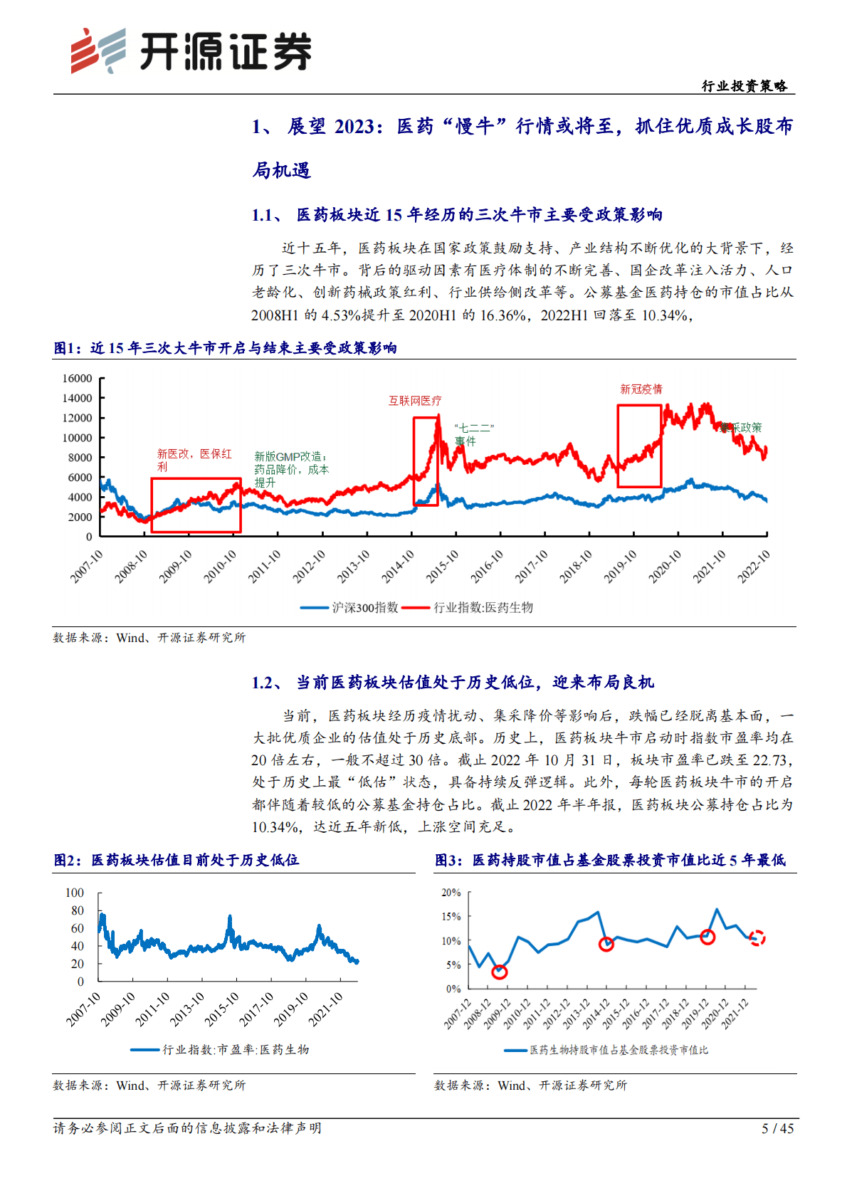 医药生物行业投资策略：准备迎接医药板块戴维斯双击 第5页