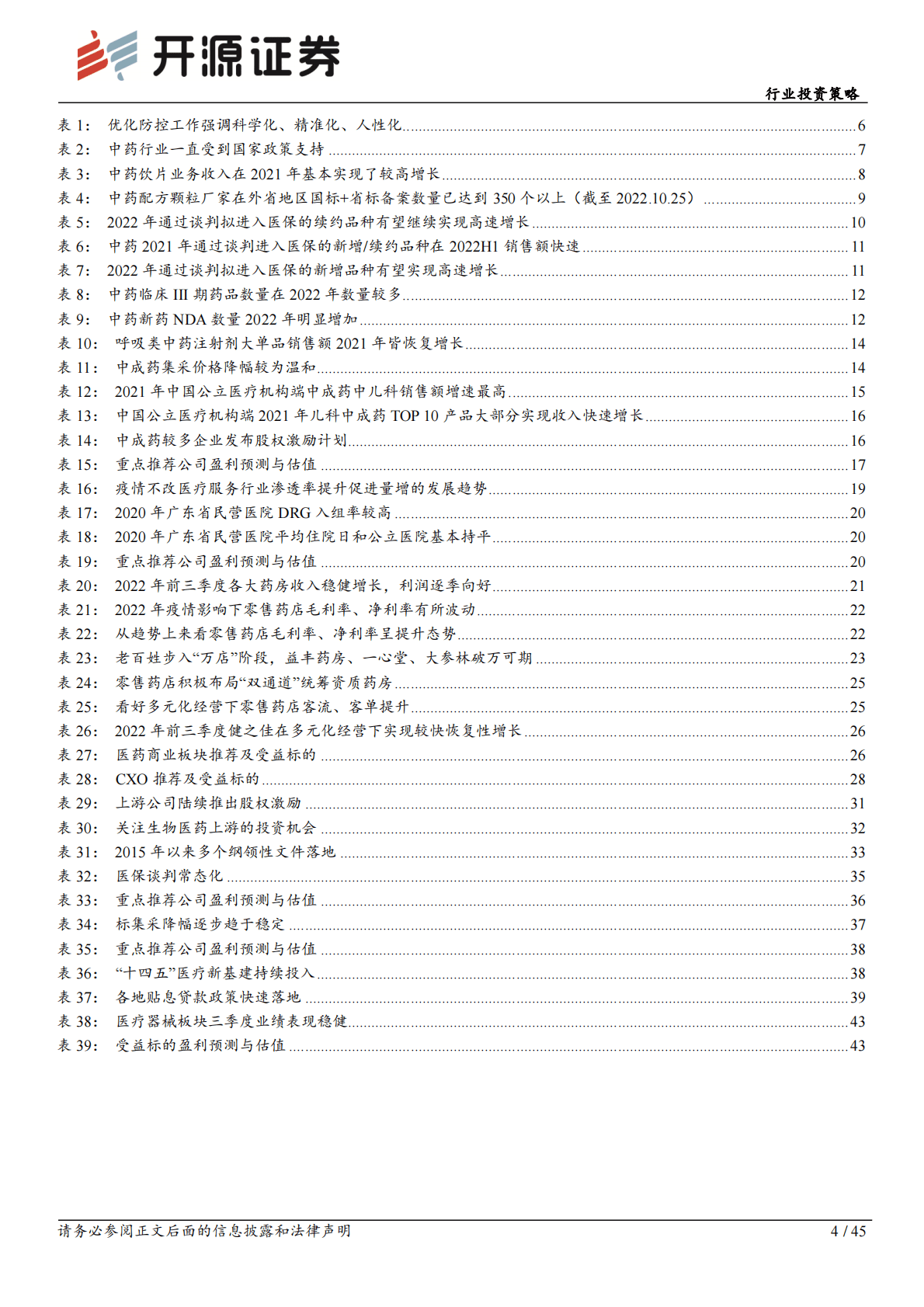 医药生物行业投资策略：准备迎接医药板块戴维斯双击 第4页